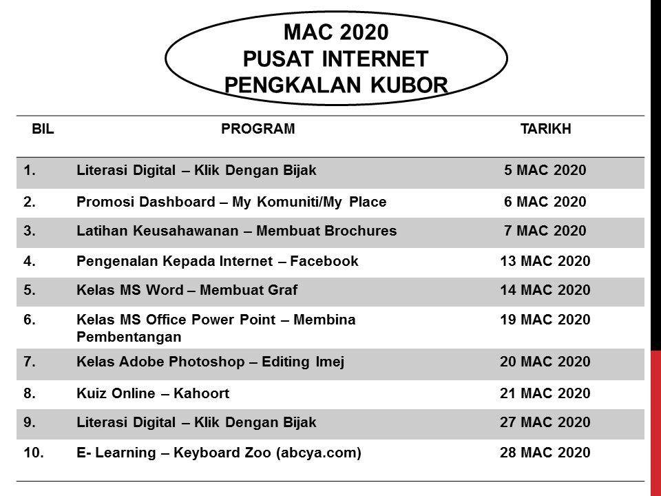 MAC 2020