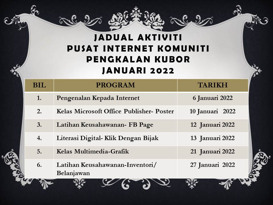 jadual januari 2022
